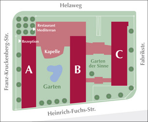 Ensemble-Plan